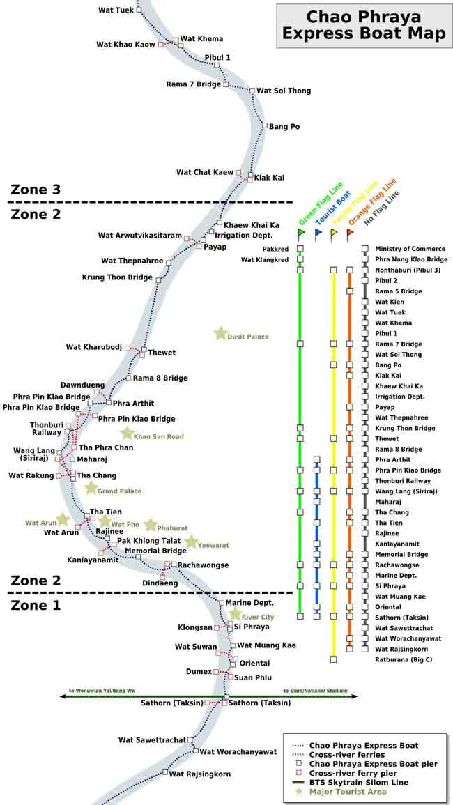 карта маршрутов водного транспорта на реке чао прайя в бангкоке