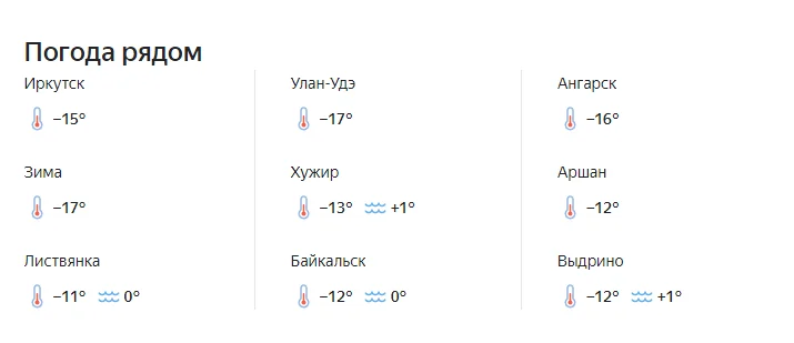 январь температура на Байкале