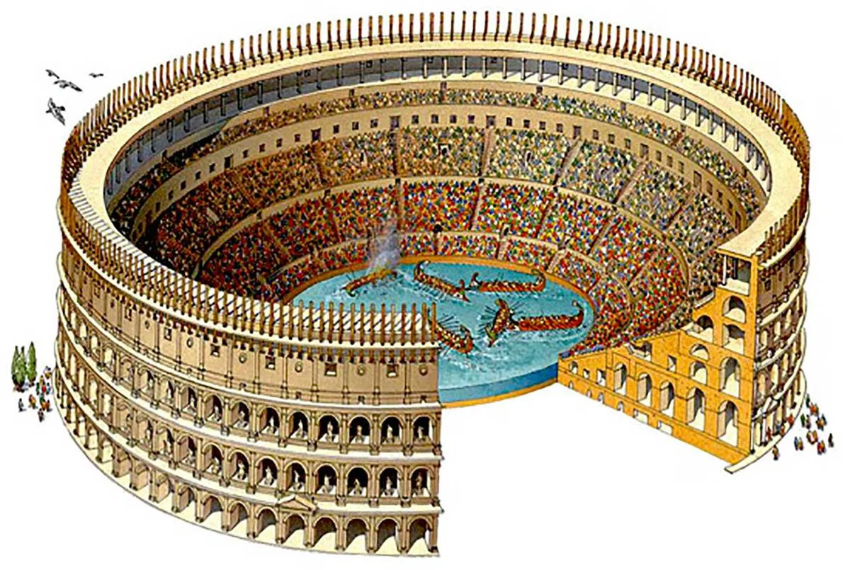 Римская Арена для зрелищ Колизей