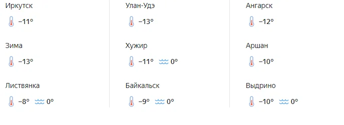 погода в феврале Байкал