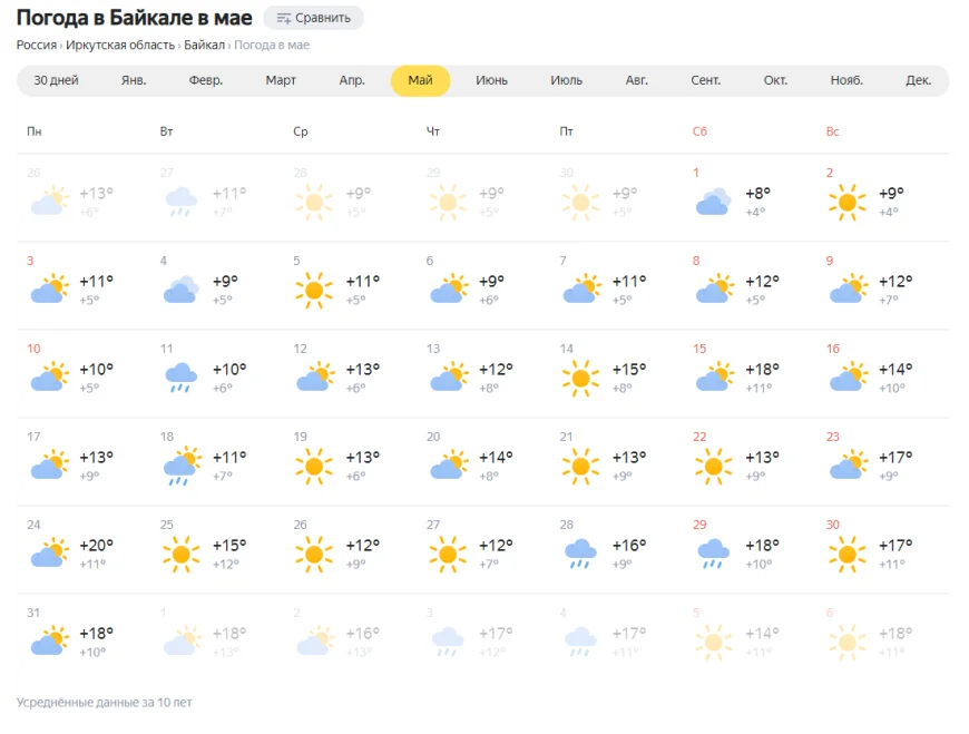 погода в мае на байкале